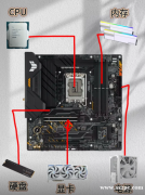 成都长期现货——全新/二手主板 批发零售