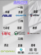 成都长期现货——全新/二手主板 批发零售